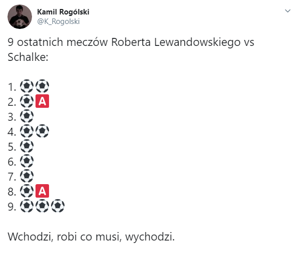 9 ostatnich MECZÓW Roberta Lewandowskiego PRZECIWKO Schalke. MASZYNA!